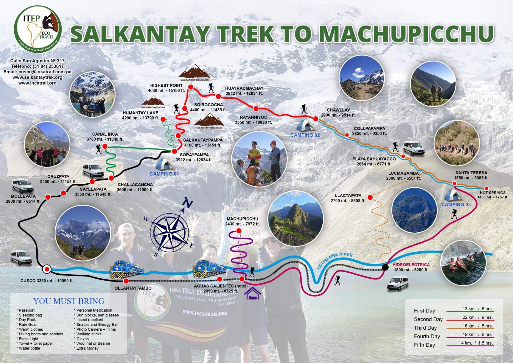 The Inka Quarry Trek to Machu Picchu 4 days map